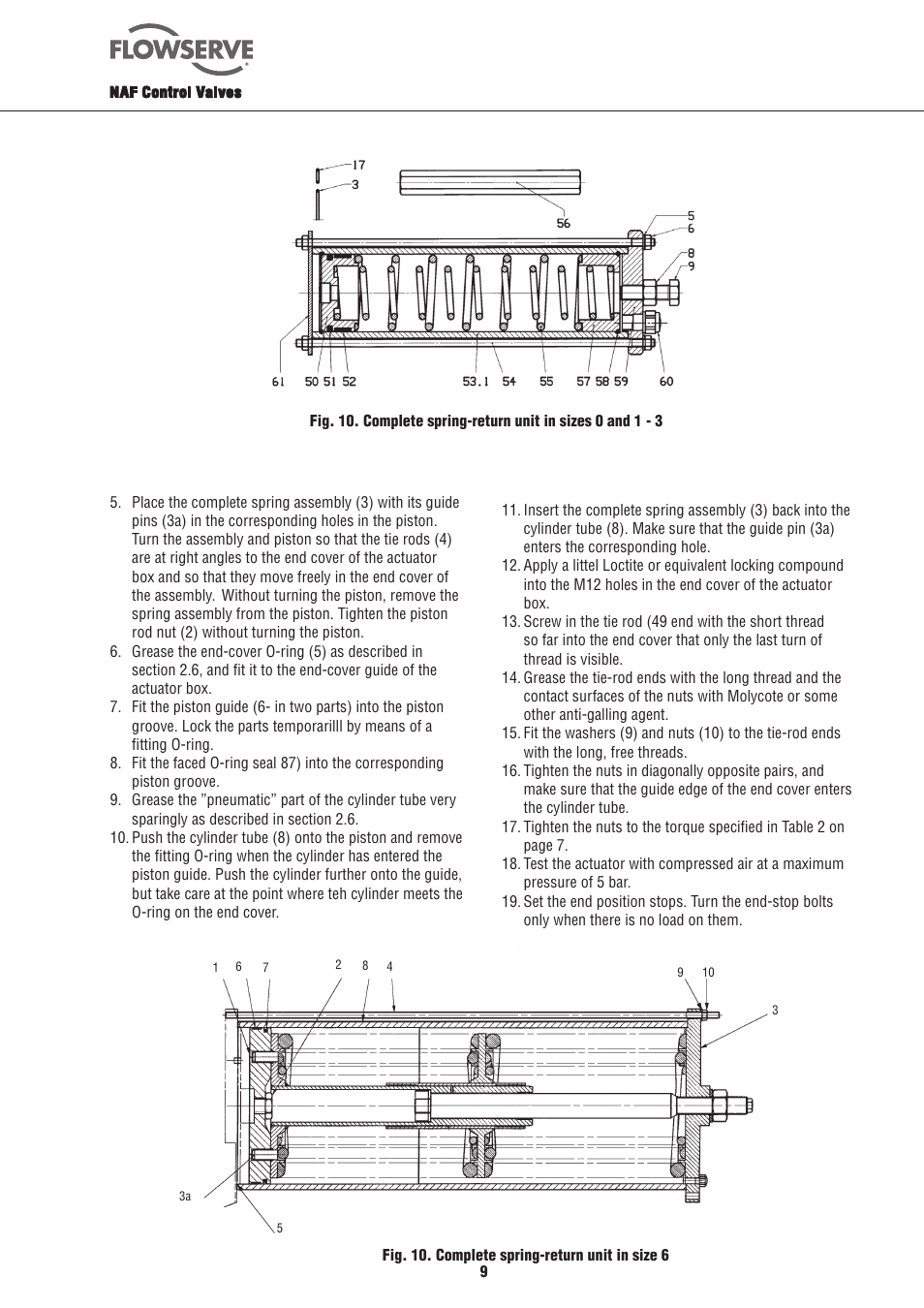 Flowserve NAF-Turnex pneumatic actuators User Manual | Page 9 / 20