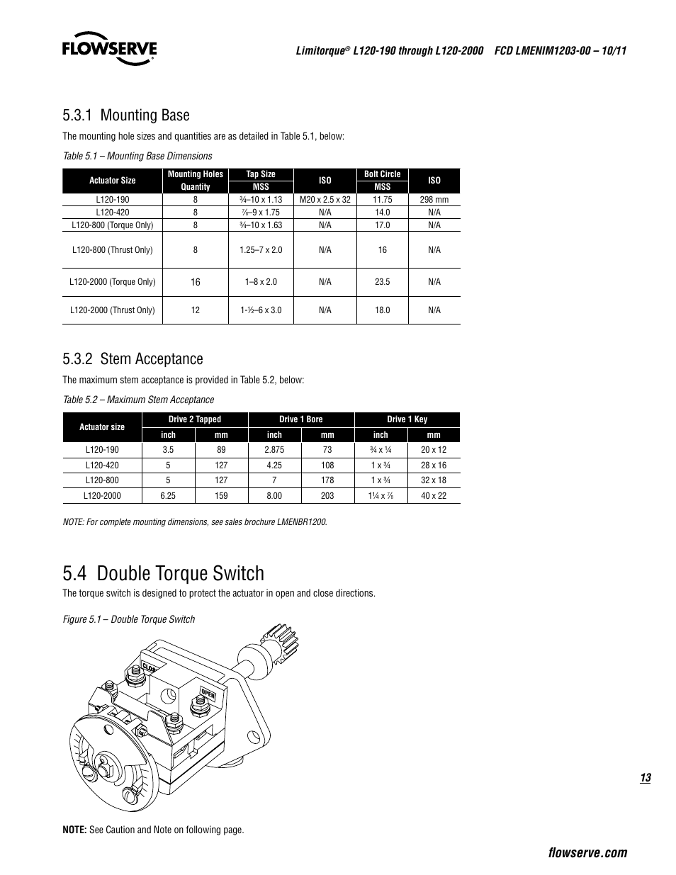 4 double torque switch, 1 mounting base, 2 stem acceptance | Flowserve L120-190 through L120-2000 User Manual | Page 13 / 56