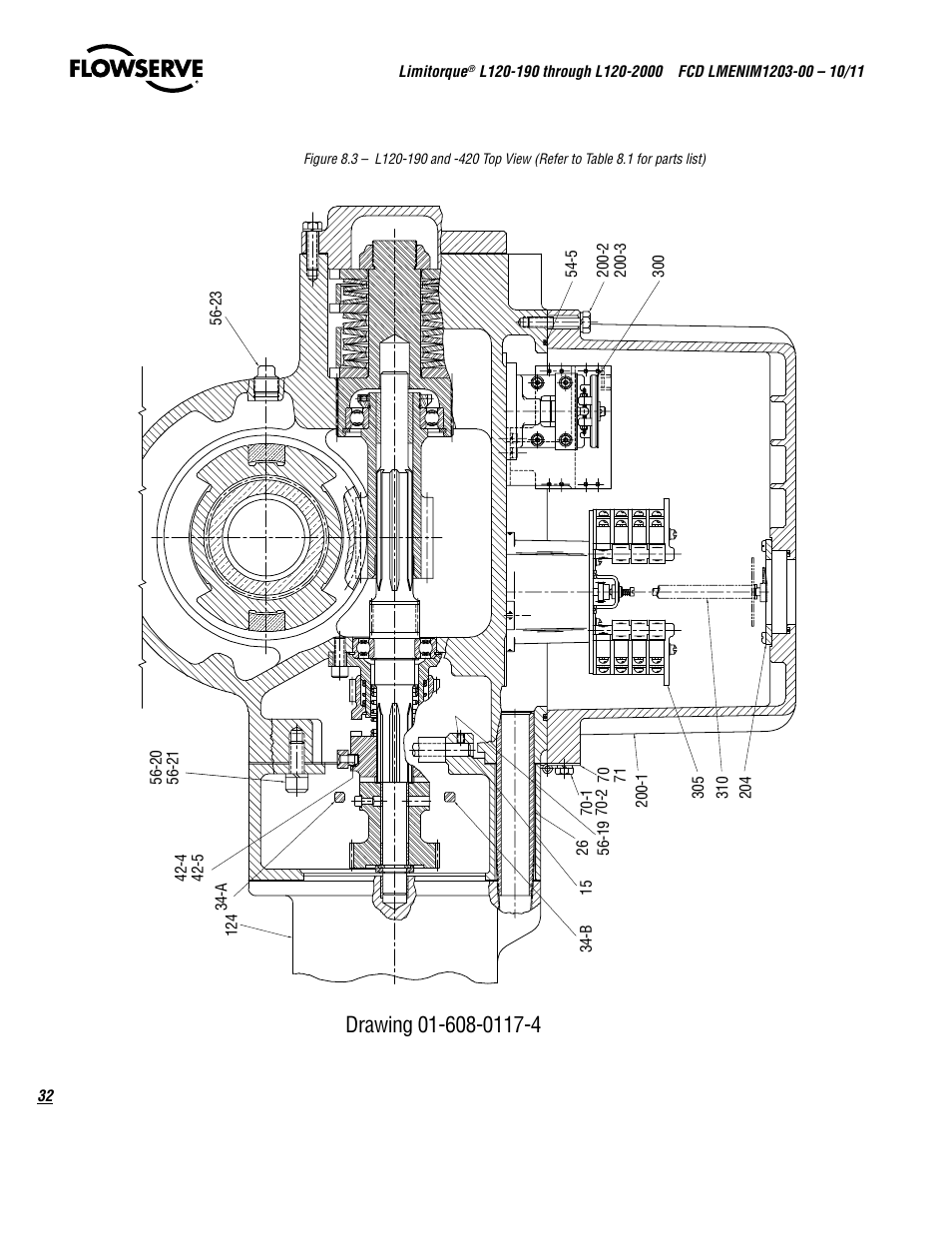 Flowserve L120-190 through L120-2000 User Manual | Page 32 / 56