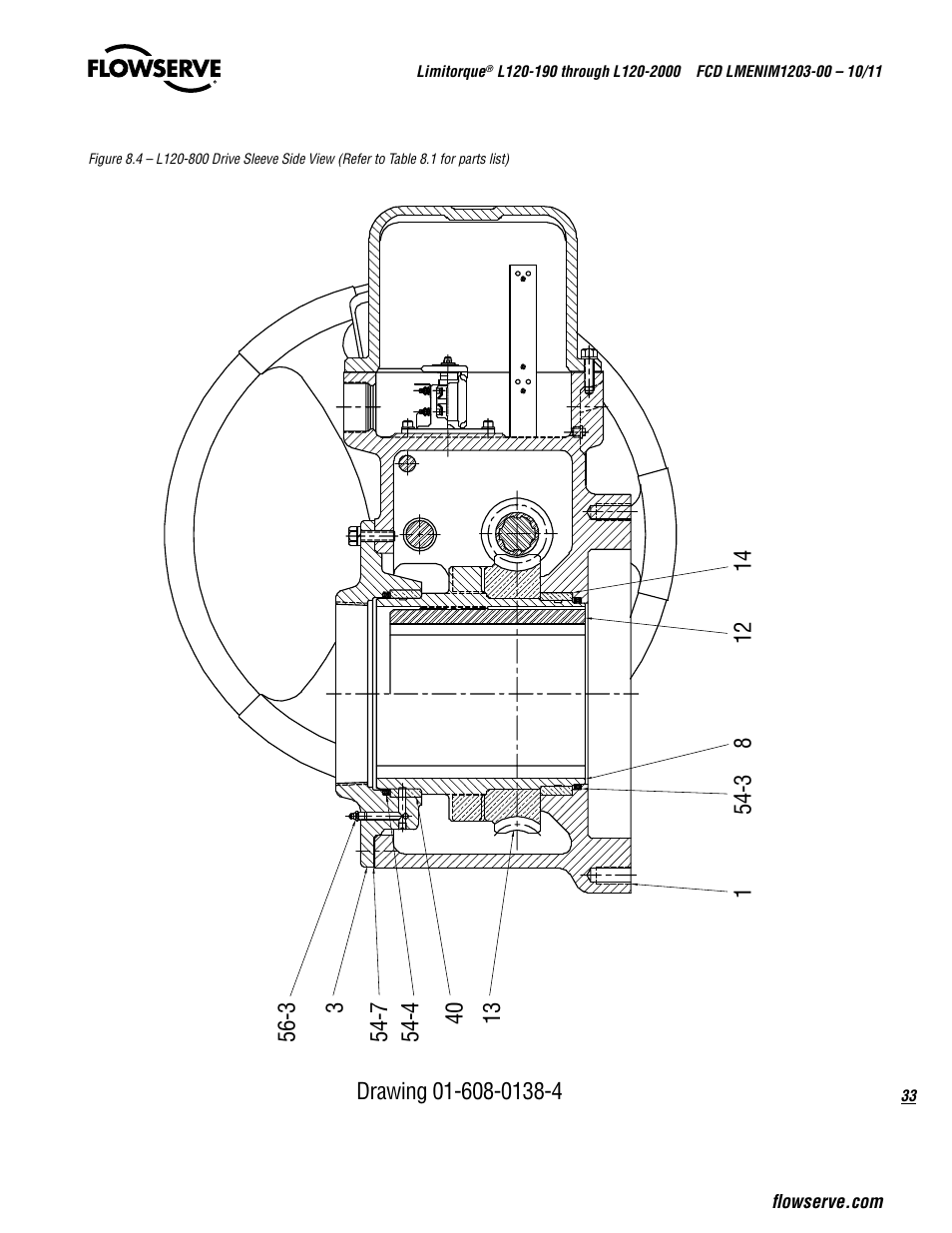 Flowserve L120-190 through L120-2000 User Manual | Page 33 / 56