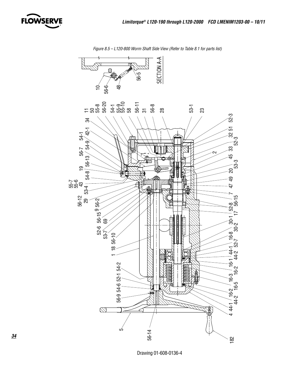 Flowserve L120-190 through L120-2000 User Manual | Page 34 / 56