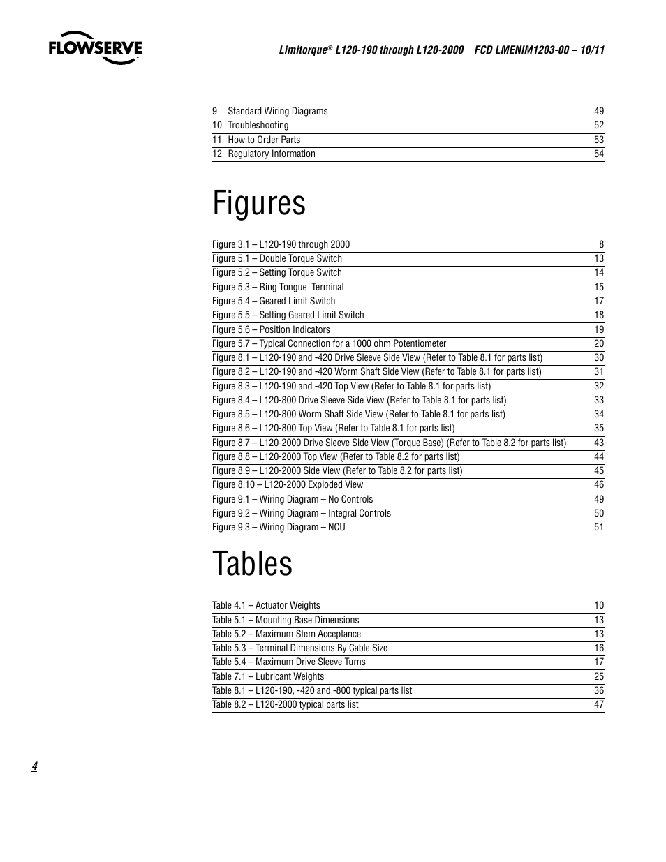 Figures, Tables | Flowserve L120-190 through L120-2000 User Manual | Page 4 / 56