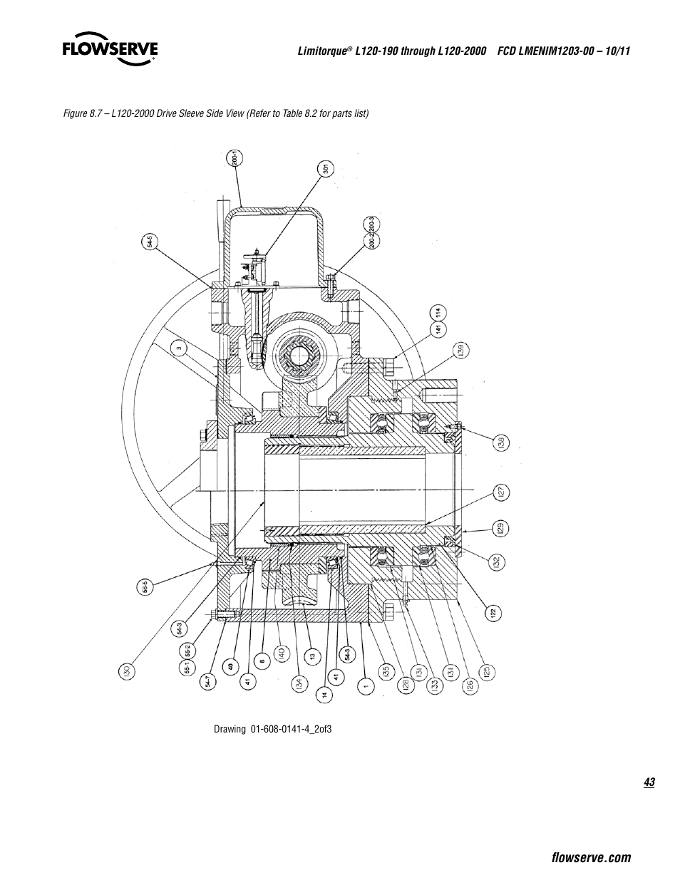 Flowserve L120-190 through L120-2000 User Manual | Page 43 / 56