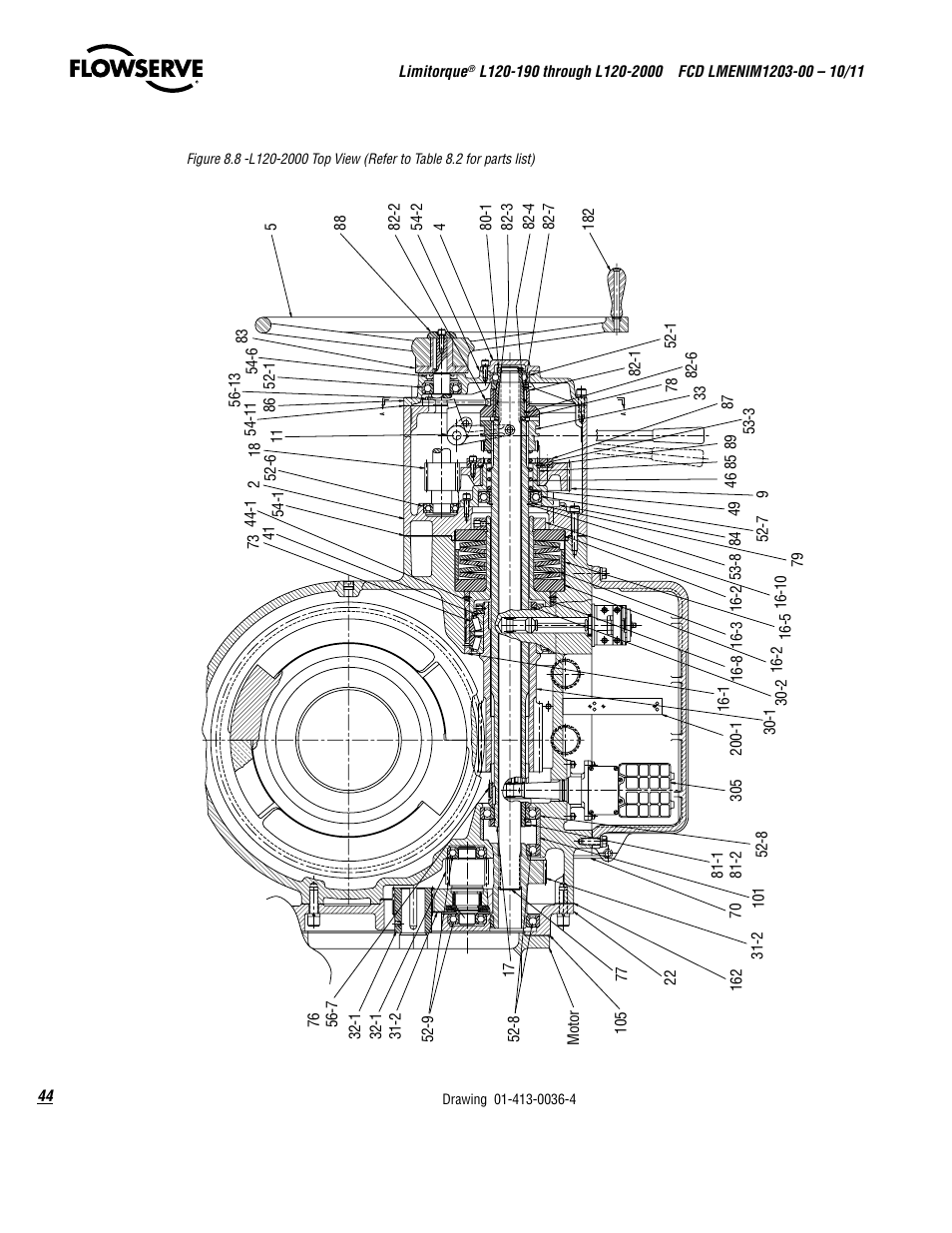 Flowserve L120-190 through L120-2000 User Manual | Page 44 / 56