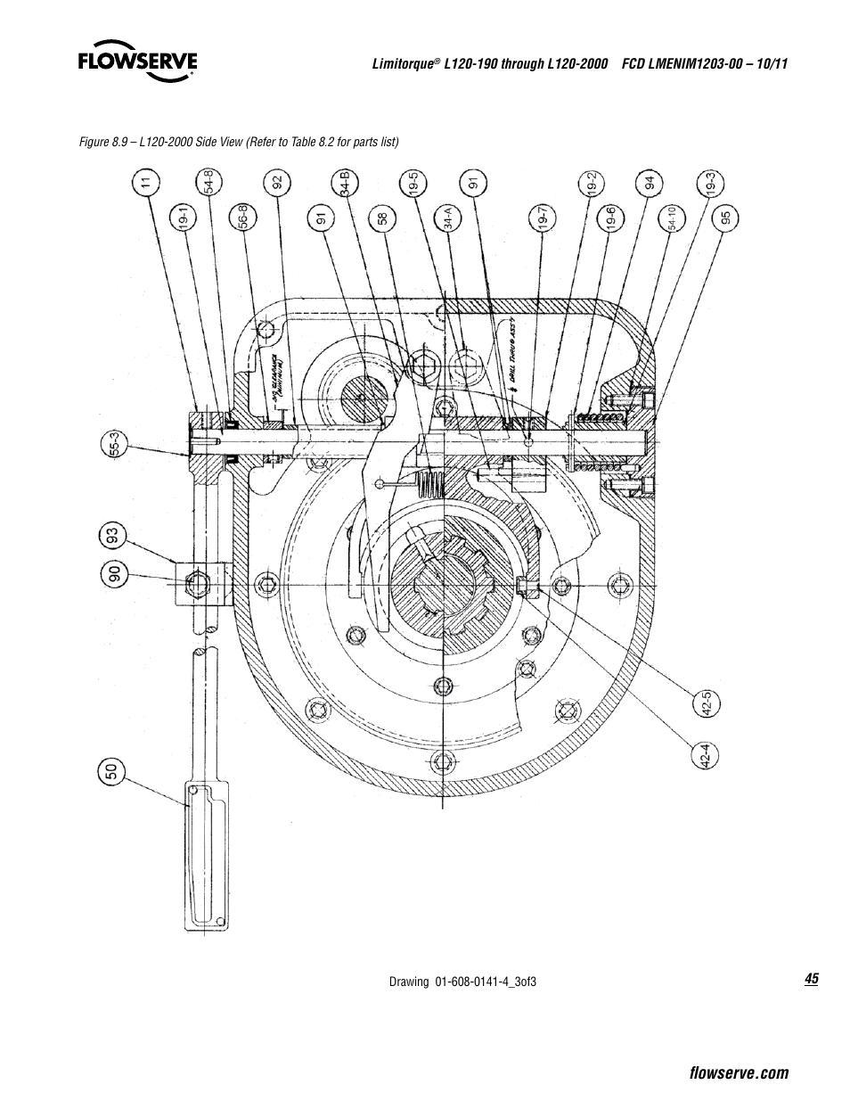 Flowserve L120-190 through L120-2000 User Manual | Page 45 / 56