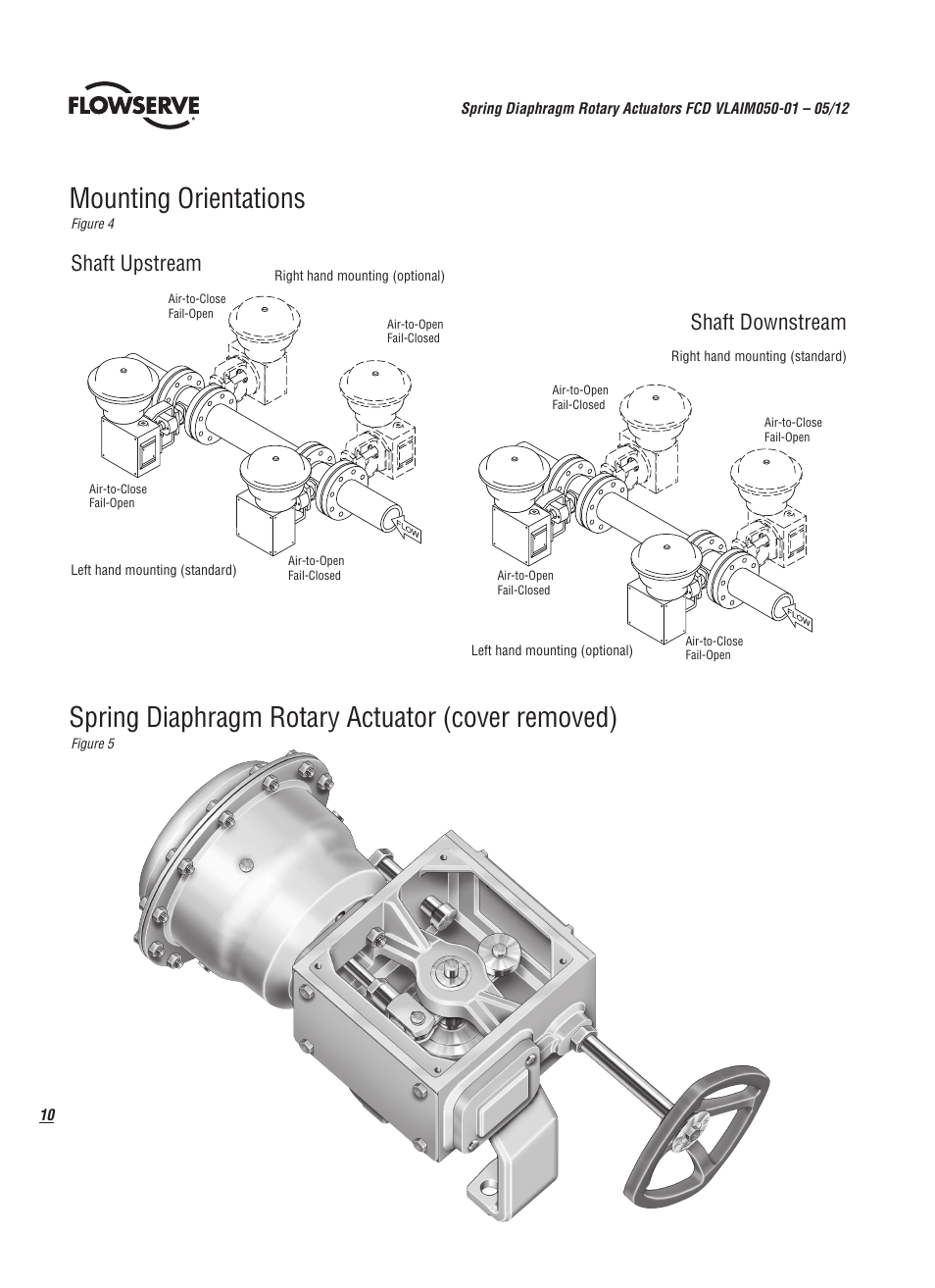 Shaft upstream, Shaft downstream | Flowserve Spring Diaphragm Rotary Actuators User Manual | Page 10 / 12
