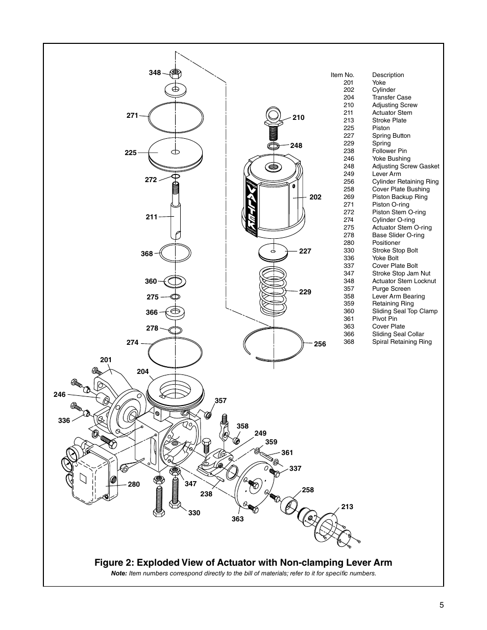 Flowserve Valtek Spring Cylinder Rotary Actuators User Manual | Page 5 / 8