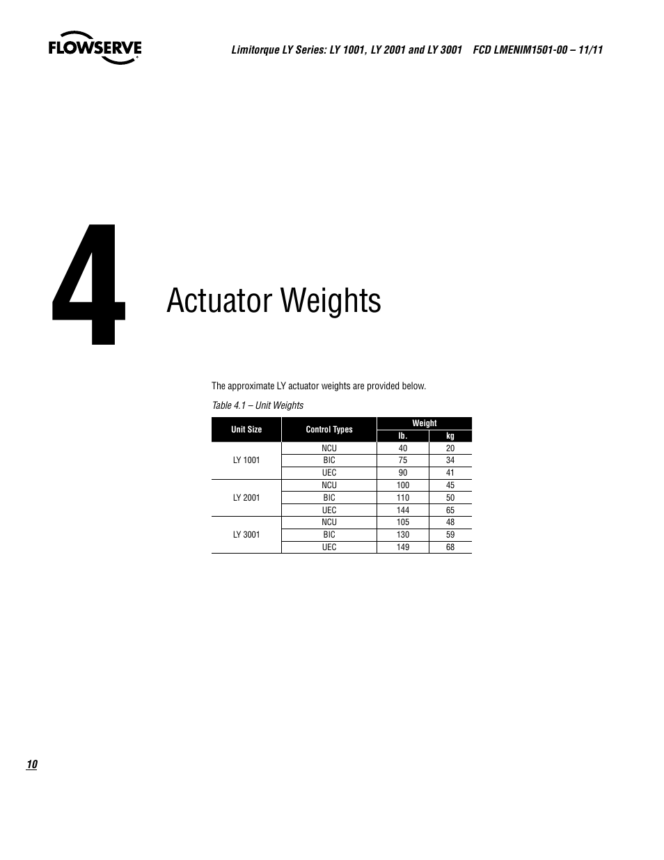 Actuator weights | Flowserve LY Series Limitorque User Manual | Page 10 / 64