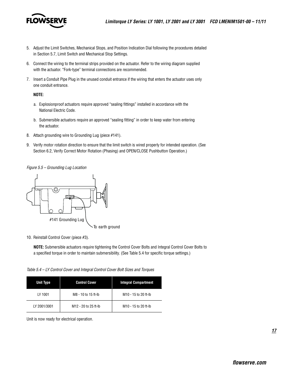 Flowserve LY Series Limitorque User Manual | Page 17 / 64