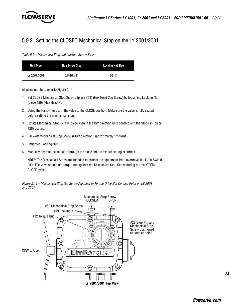 Flowserve LY Series Limitorque User Manual | Page 23 / 64