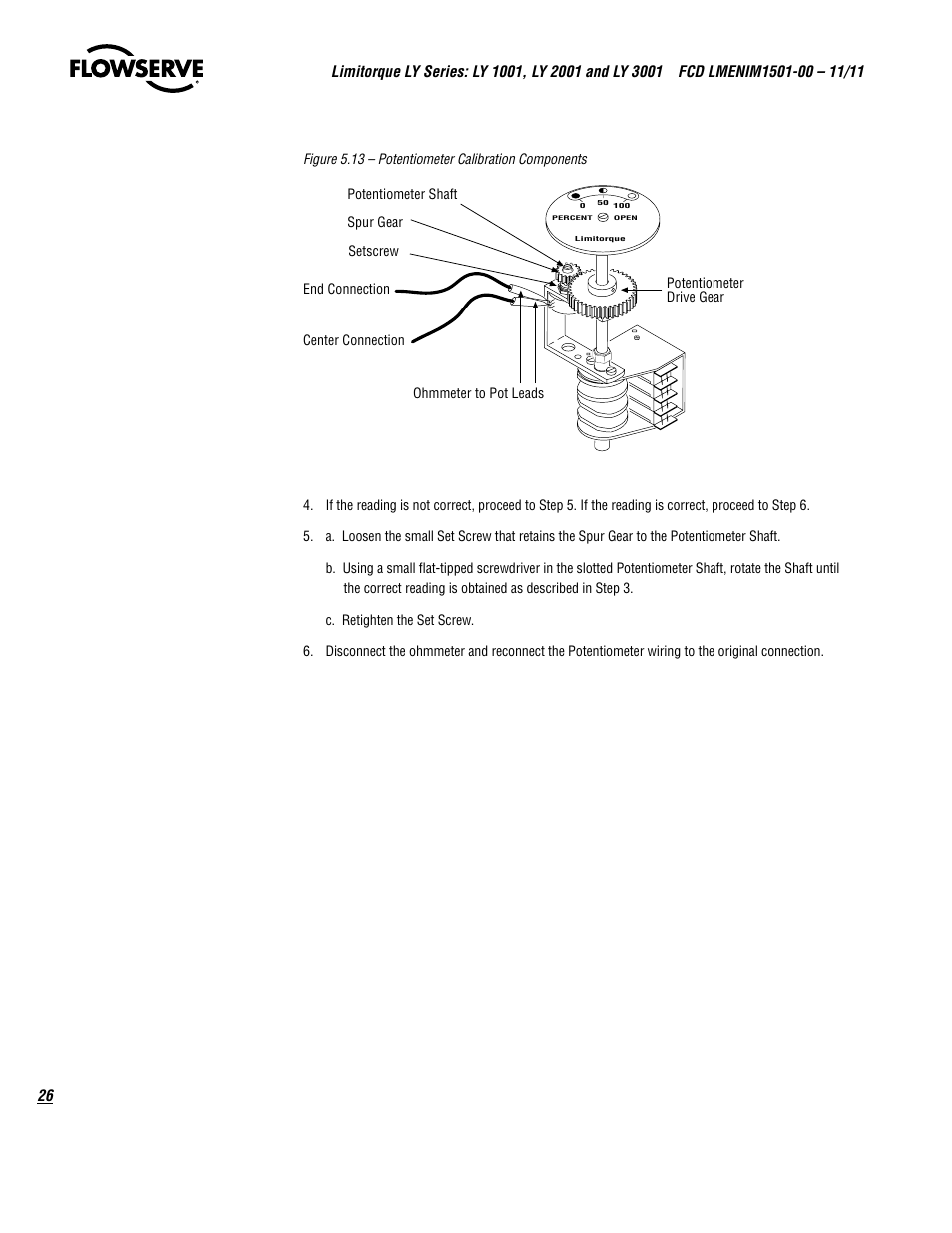 Flowserve LY Series Limitorque User Manual | Page 26 / 64