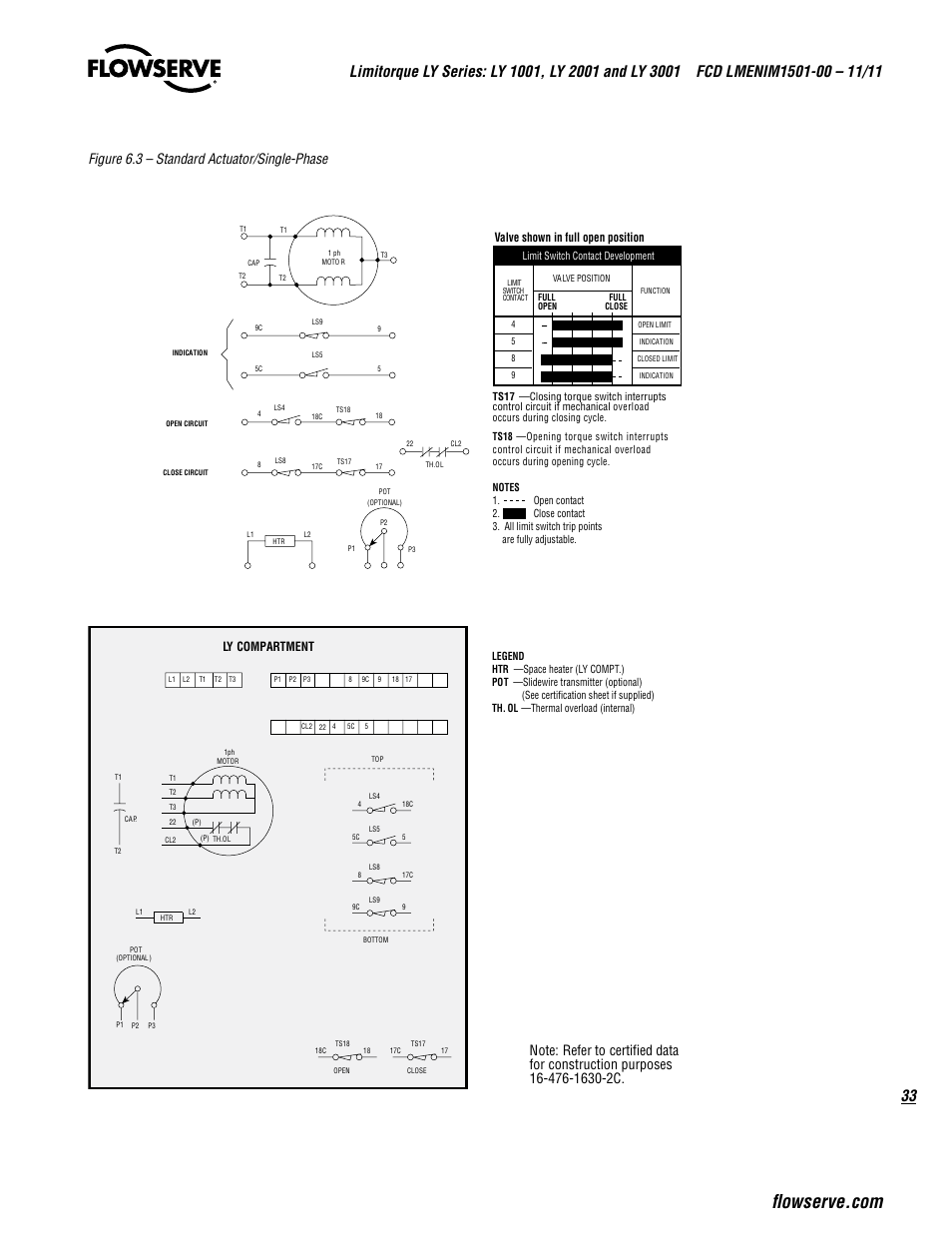 Figure 6.3 – standard actuator/single-phase, Ly compartment, Valve shown in full open position | Flowserve LY Series Limitorque User Manual | Page 33 / 64