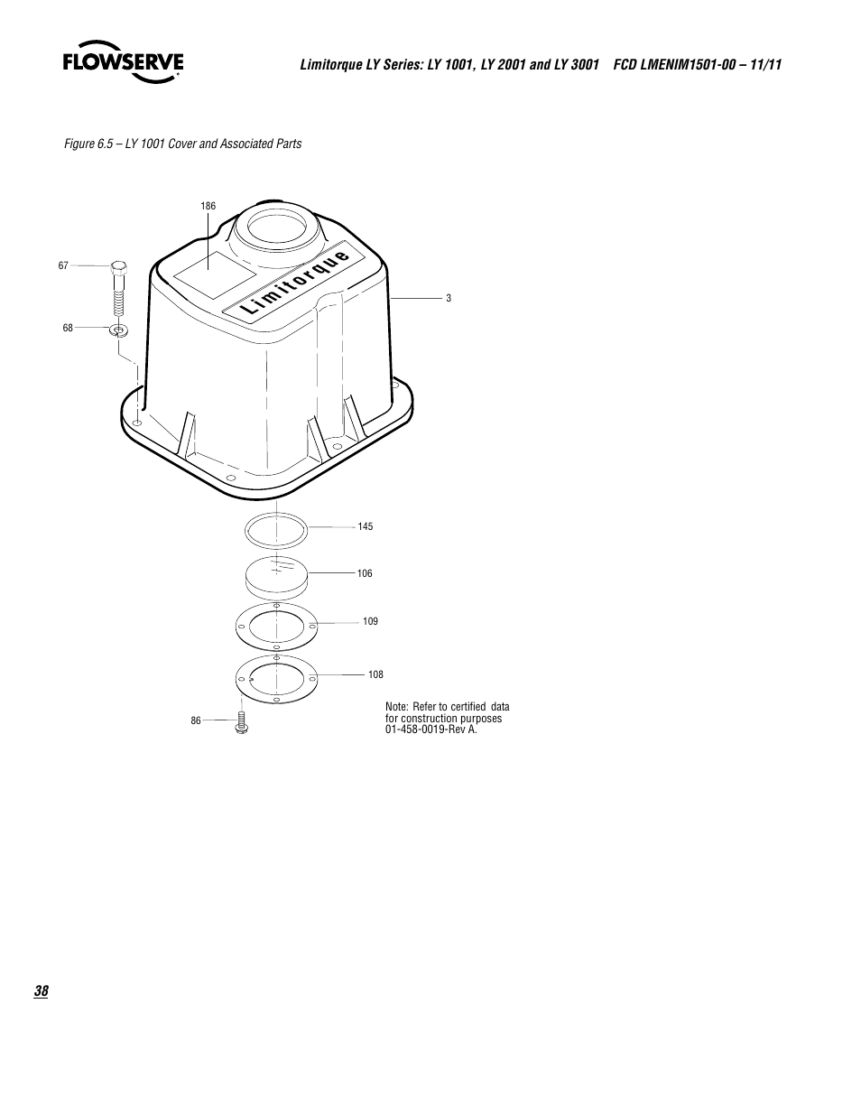 Flowserve LY Series Limitorque User Manual | Page 38 / 64