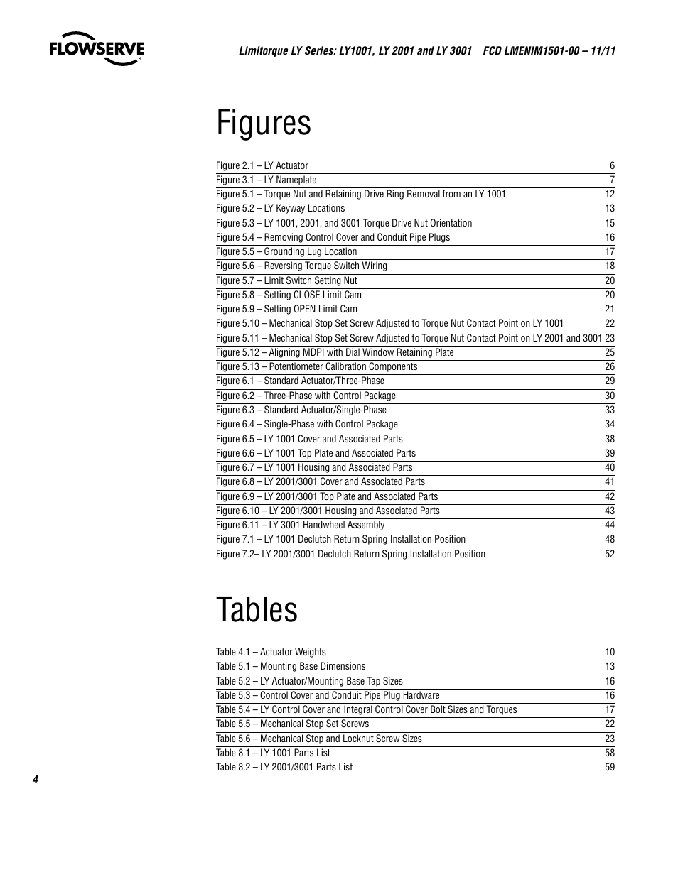 Figures, Tables | Flowserve LY Series Limitorque User Manual | Page 4 / 64