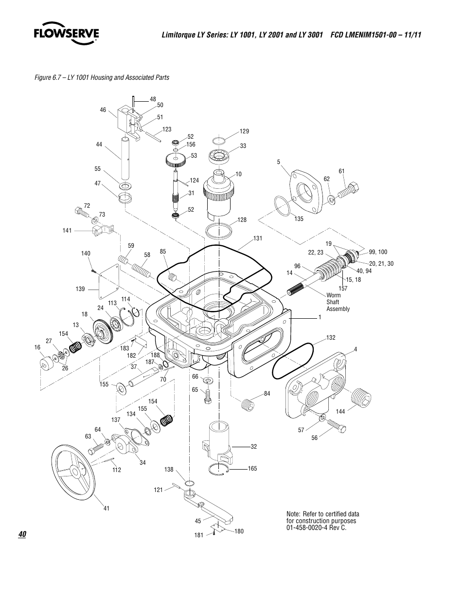 Flowserve LY Series Limitorque User Manual | Page 40 / 64