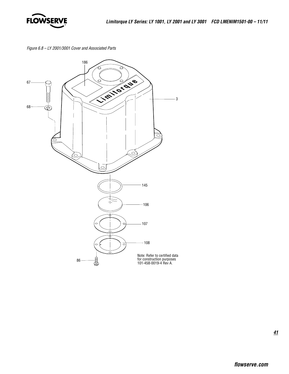 Flowserve LY Series Limitorque User Manual | Page 41 / 64