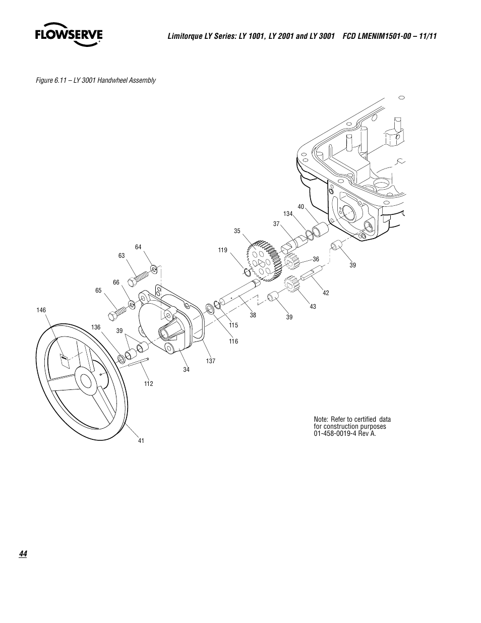 Flowserve LY Series Limitorque User Manual | Page 44 / 64