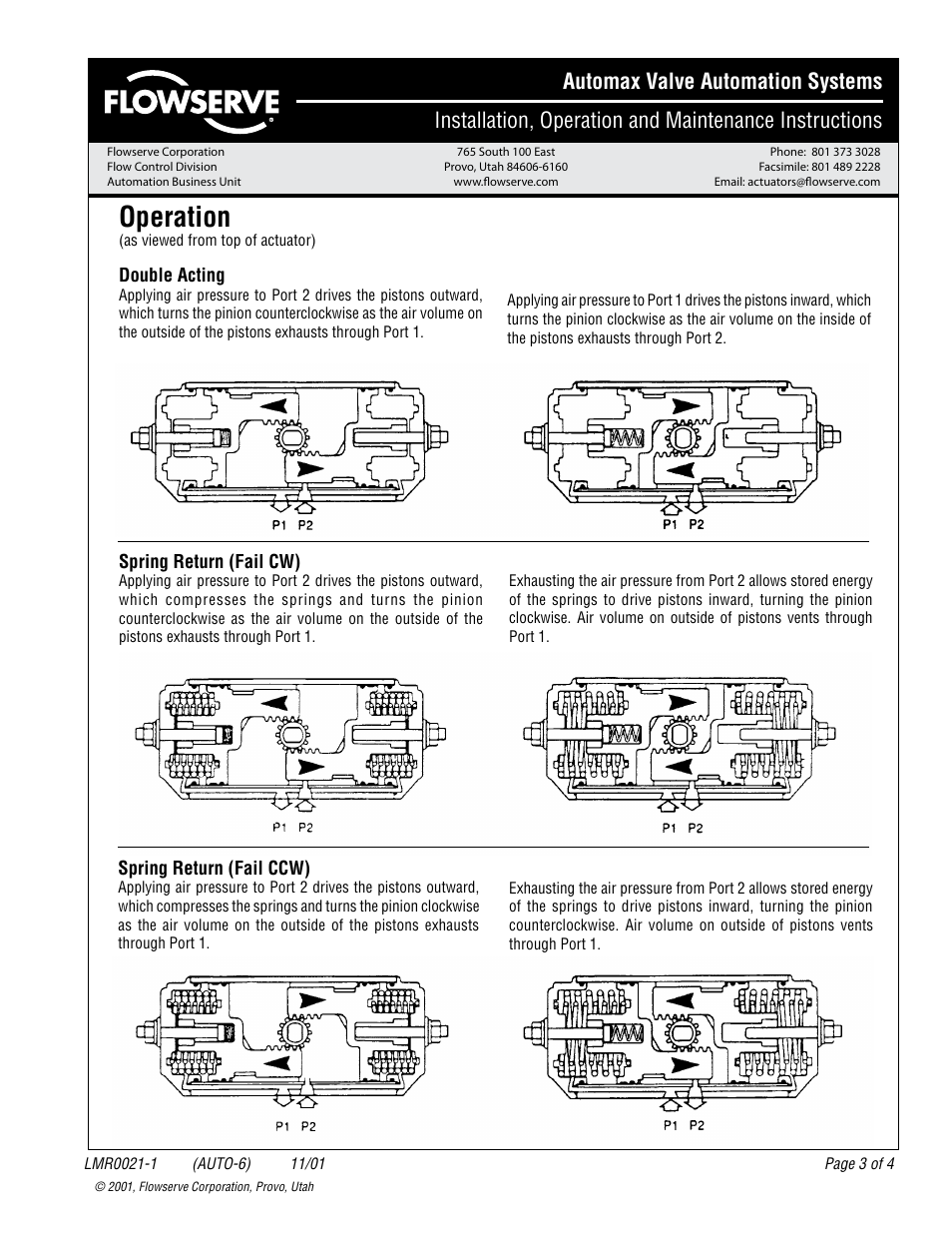 Operation | Flowserve SX-Series SuperNova User Manual | Page 3 / 4