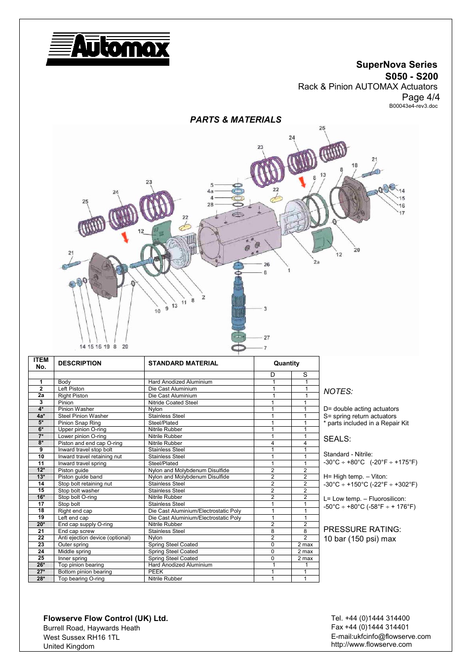Supernova series, Pag e 4/4, Rack & pinion automax actuators | Parts & materials | Flowserve SuperNova Series User Manual | Page 4 / 4