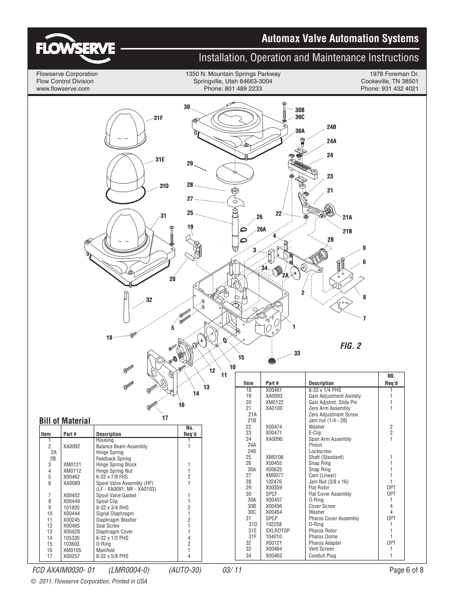 Bill of material, Fig. 2, Page 6 of 8 | Flowserve 5000 Positioner Automax Valve Automation Systems User Manual | Page 6 / 8