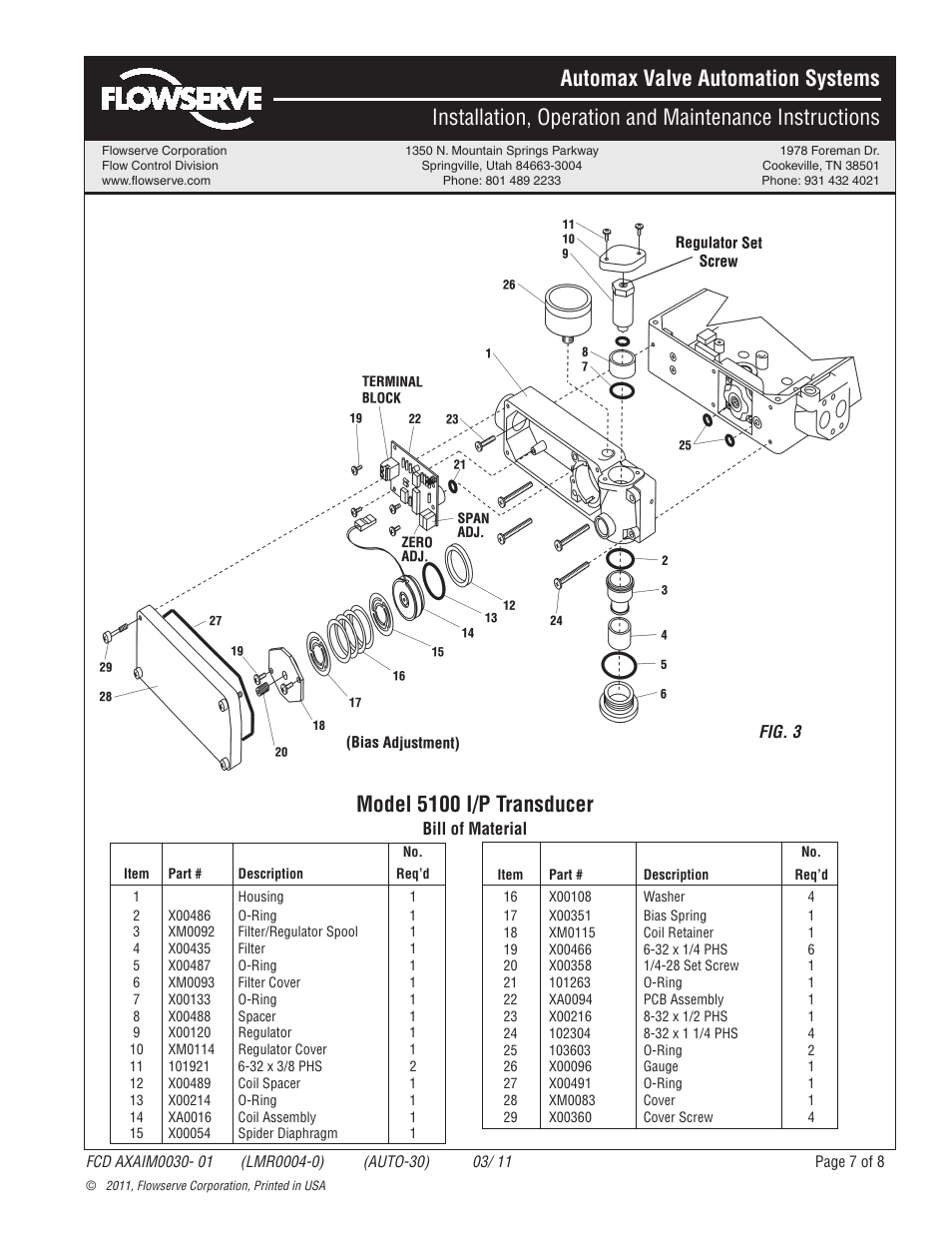 Model 5100 i/p transducer | Flowserve 5000 Positioner Automax Valve Automation Systems User Manual | Page 7 / 8