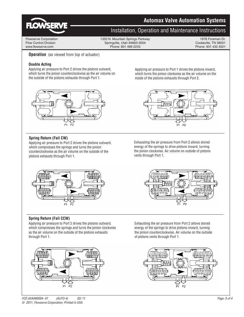 Flowserve SNA-Series Pneumatic Actuator User Manual | Page 3 / 4