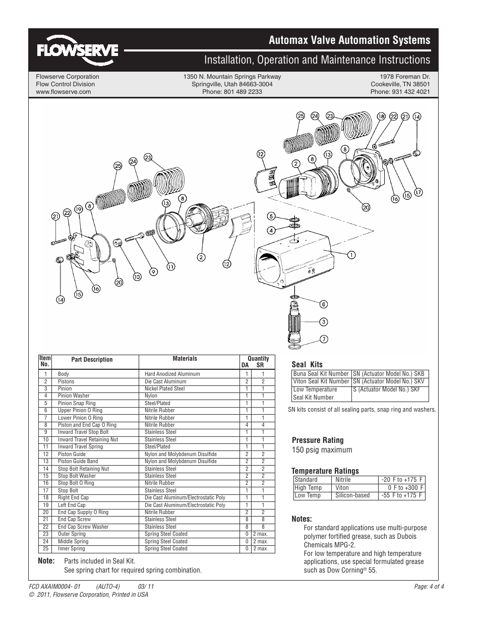 Seal kits, Temperature ratings | Flowserve SNA-Series Pneumatic Actuator User Manual | Page 4 / 4