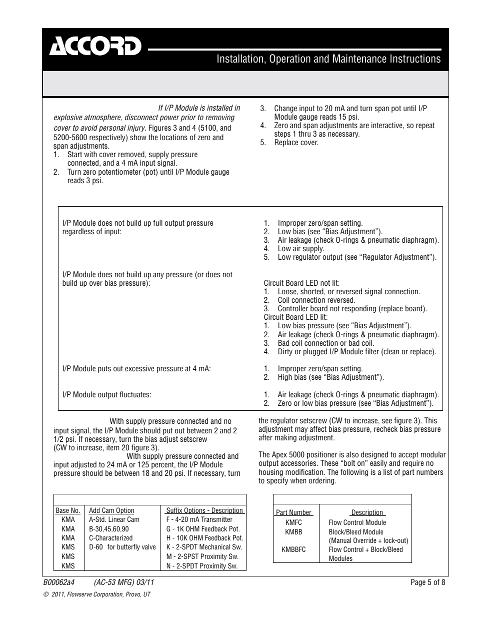 Flowserve Apex 5000 Positioner User Manual | Page 5 / 8