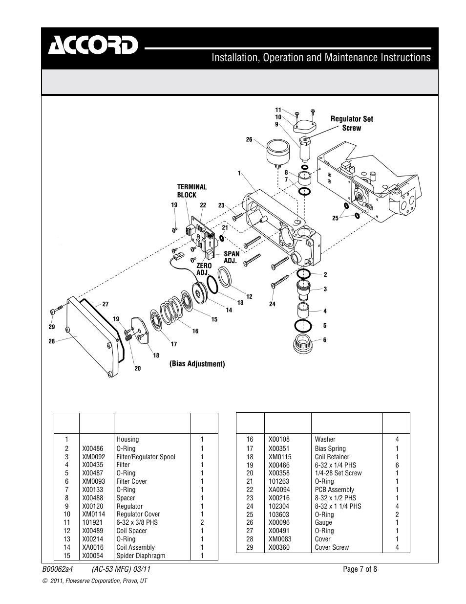 Model 5100 i/p transducer | Flowserve Apex 5000 Positioner User Manual | Page 7 / 8