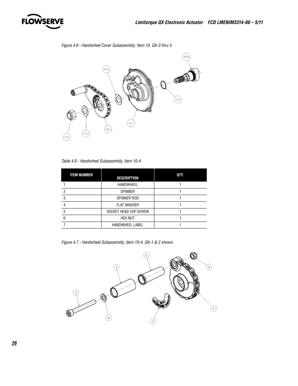 Flowserve QX
 Limitorque User Manual | Page 26 / 82