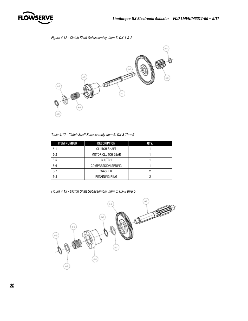 Flowserve QX
 Limitorque User Manual | Page 32 / 82