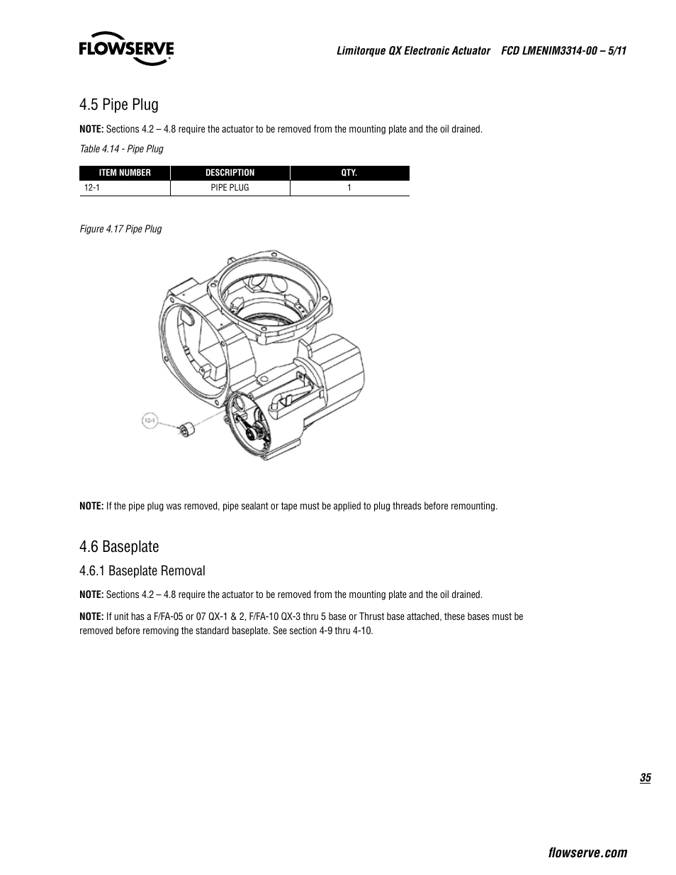 5 pipe plug, 6 baseplate, 1 baseplate removal | Flowserve QX
 Limitorque User Manual | Page 35 / 82