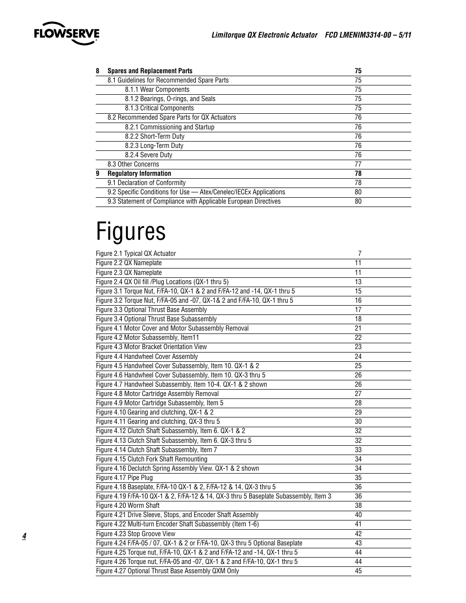 Figures | Flowserve QX
 Limitorque User Manual | Page 4 / 82