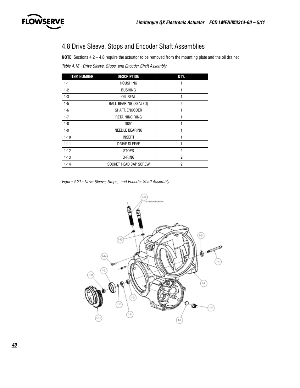 8 drive sleeve, stops and encoder shaft assemblies | Flowserve QX
 Limitorque User Manual | Page 40 / 82