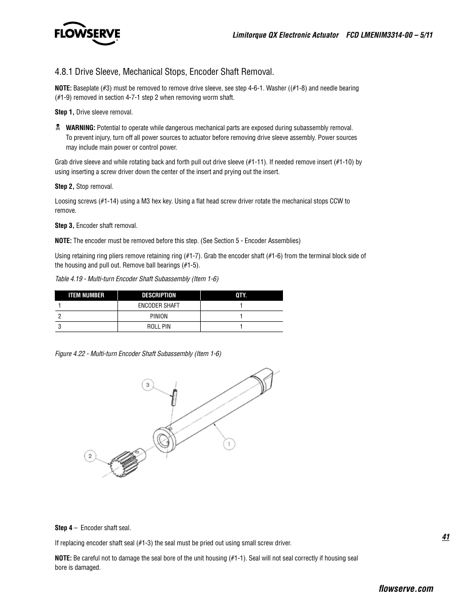 Flowserve QX
 Limitorque User Manual | Page 41 / 82