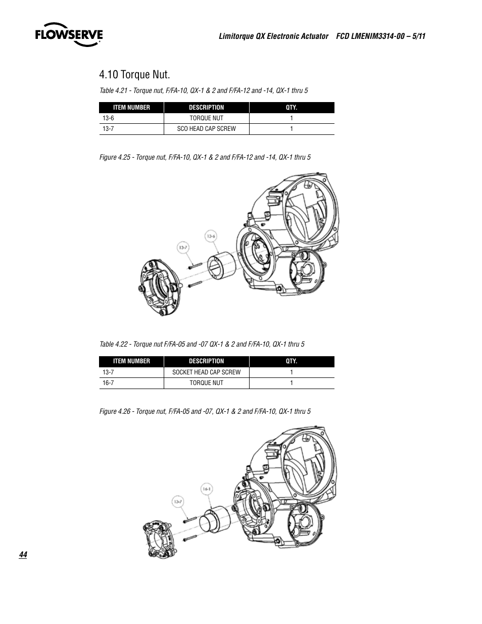 10 torque nut | Flowserve QX
 Limitorque User Manual | Page 44 / 82