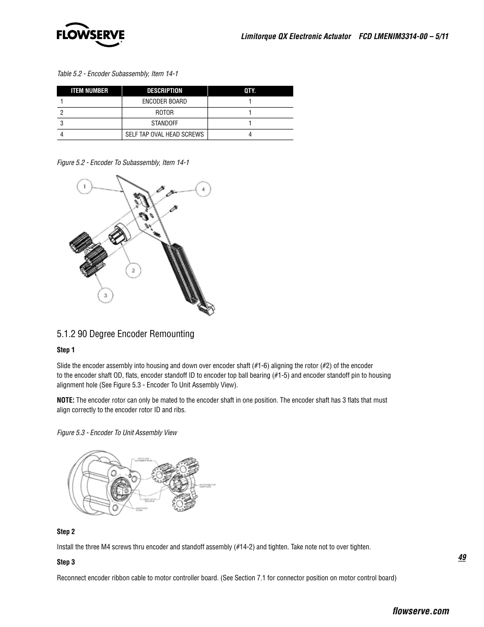 2 90 degree encoder remounting | Flowserve QX
 Limitorque User Manual | Page 49 / 82