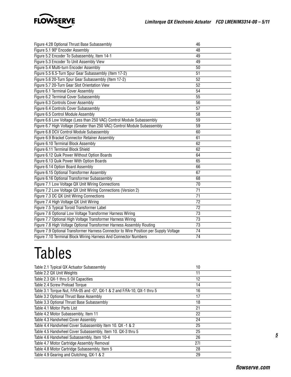 Tables | Flowserve QX
 Limitorque User Manual | Page 5 / 82