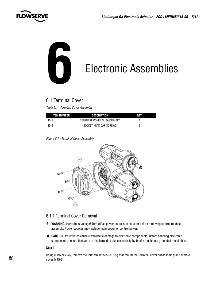 Electronic assemblies | Flowserve QX
 Limitorque User Manual | Page 54 / 82