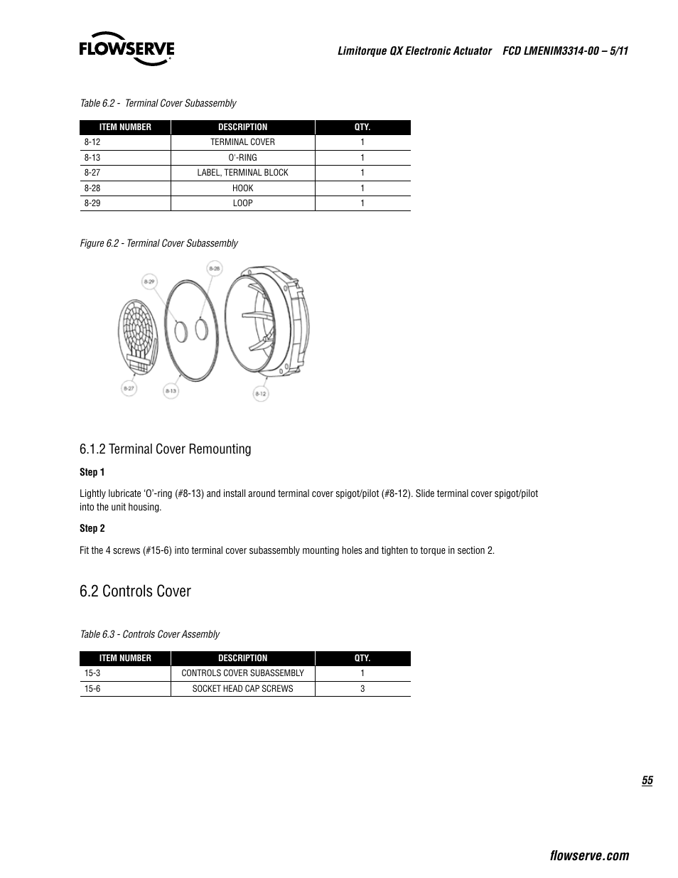 2 controls cover, 2 terminal cover remounting | Flowserve QX
 Limitorque User Manual | Page 55 / 82