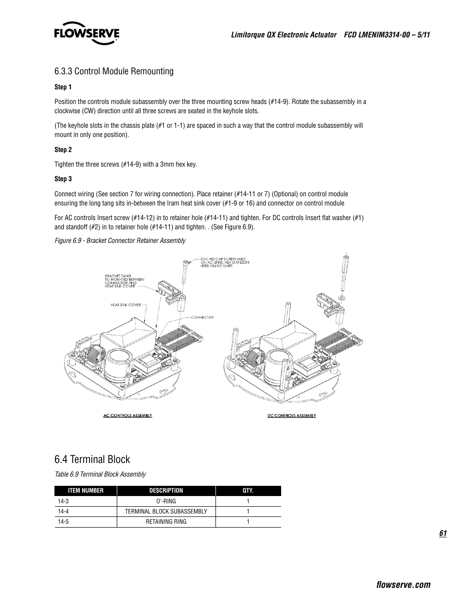 4 terminal block | Flowserve QX
 Limitorque User Manual | Page 61 / 82