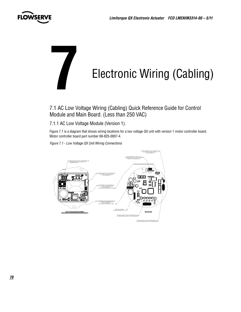 Electronic wiring (cabling), 1 ac low voltage module (version 1) | Flowserve QX
 Limitorque User Manual | Page 70 / 82