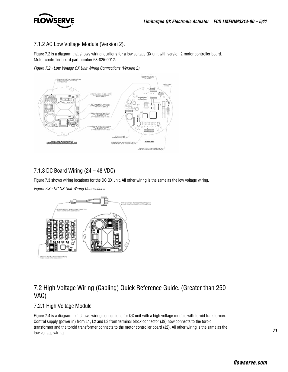 Flowserve QX
 Limitorque User Manual | Page 71 / 82