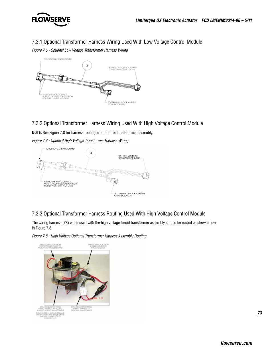 Flowserve QX
 Limitorque User Manual | Page 73 / 82