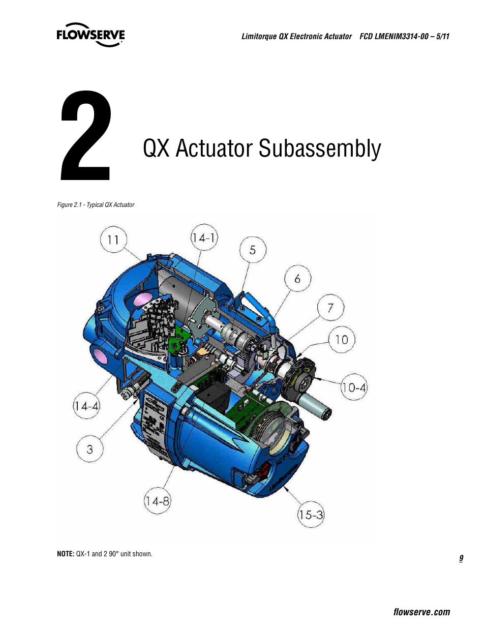 Flowserve QX
 Limitorque User Manual | Page 9 / 82