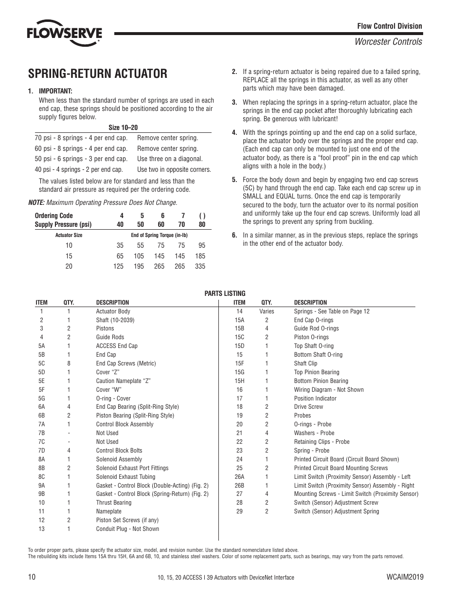 Spring-return actuator, Worcester controls | Flowserve 10 ACCESS I 39 Actuators with DeviceNet Interface User Manual | Page 10 / 12