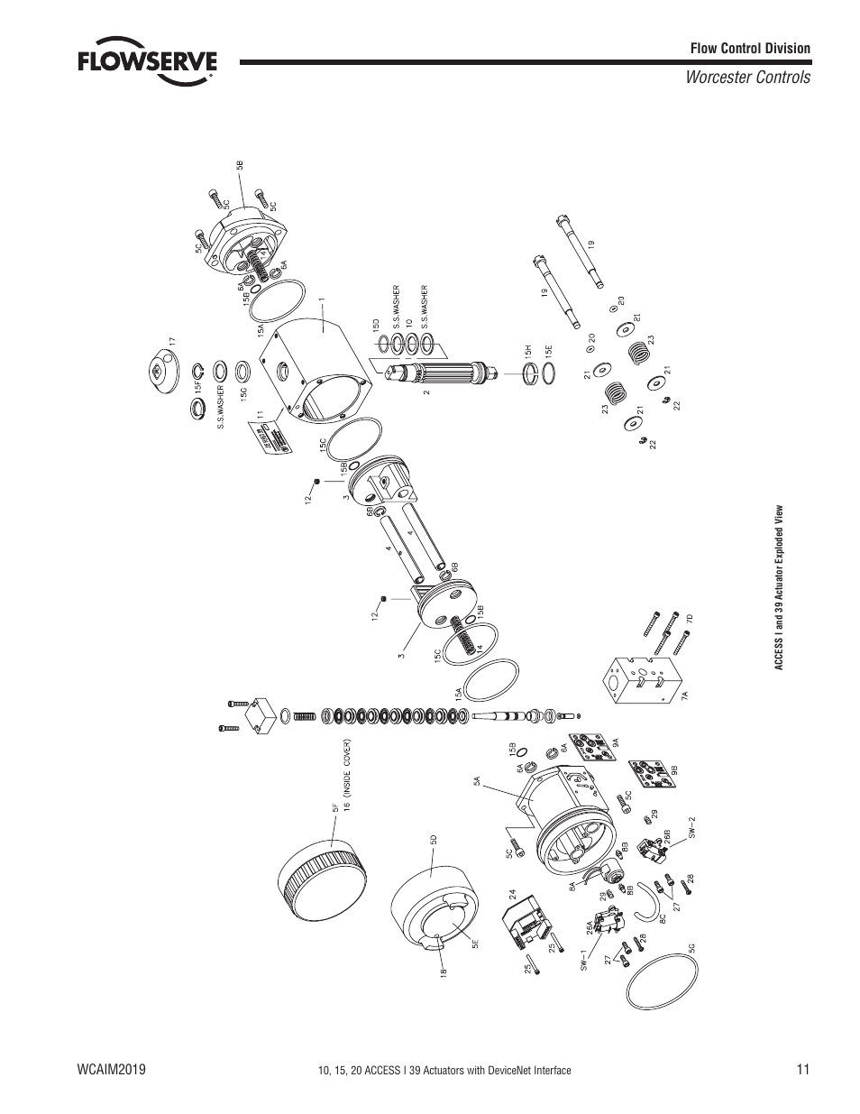 Worcester controls | Flowserve 10 ACCESS I 39 Actuators with DeviceNet Interface User Manual | Page 11 / 12