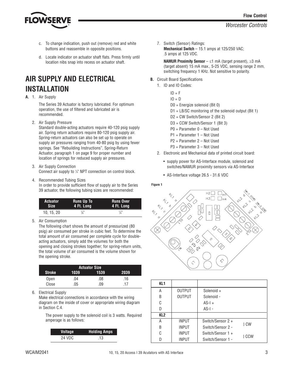 Air supply and electrical installation, Worcester controls | Flowserve 10 ACCESS I 39 Actuator with AS Interface User Manual | Page 3 / 12