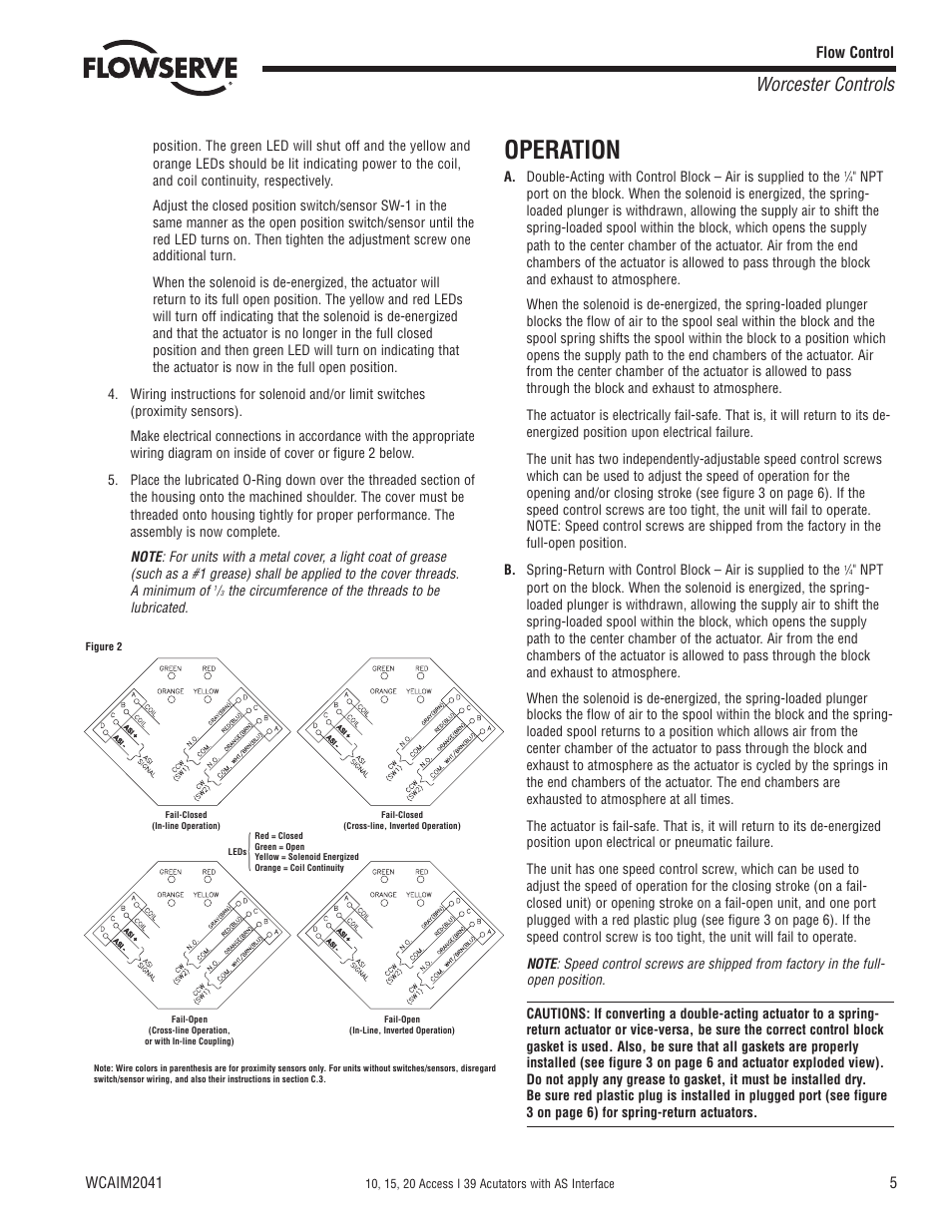 Operation, Worcester controls | Flowserve 10 ACCESS I 39 Actuator with AS Interface User Manual | Page 5 / 12
