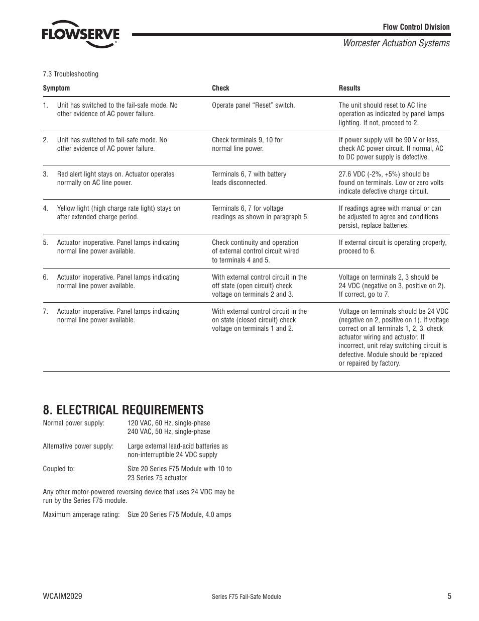 Electrical requirements, Worcester actuation systems | Flowserve F75 Series Fail-Safe Module User Manual | Page 5 / 8